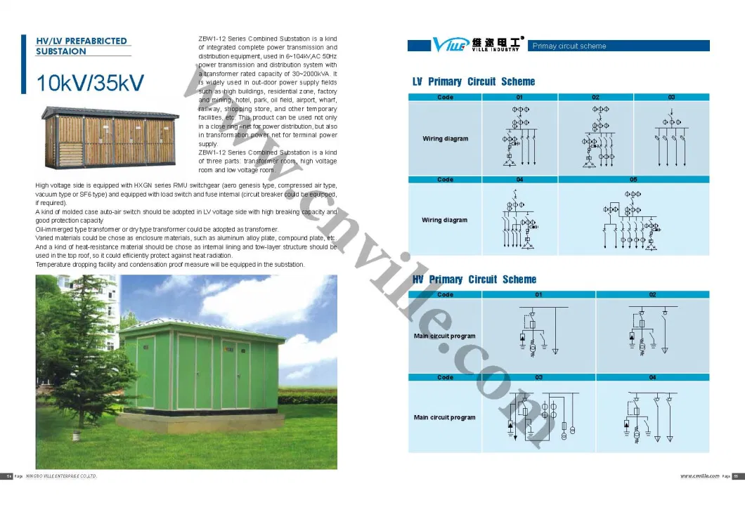 66kv 35kv 20kv 11kv Combined Transformer Substation Package Compact Mobile Box Type Transformer Substation Modular Prefabricated Substation